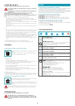 Предварительный просмотр 32 страницы FALMEC Design+ Down Draft Tavolo 120 Inox Instruction Booklet