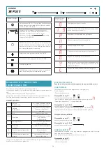 Preview for 50 page of FALMEC Domino 38 Instruction Booklet