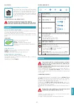 Preview for 61 page of FALMEC E.ion Gruppo incasso 50 Instruction Booklet