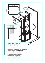 Preview for 4 page of FALMEC Europa 120 Instruction Booklet