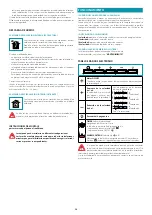 Preview for 26 page of FALMEC EXPLOIT 90 Instruction Booklet