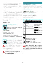 Предварительный просмотр 24 страницы FALMEC FDLUM70ISS-2L-LEFT Instruction Booklet