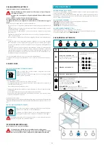 Предварительный просмотр 12 страницы FALMEC FDMOV30W5SB Instruction Booklet