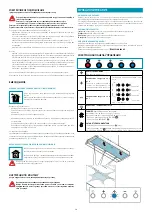 Предварительный просмотр 28 страницы FALMEC FDMOV30W5SB Instruction Booklet