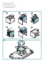 Preview for 13 page of FALMEC FDNUV36C6SS Instruction Booklet