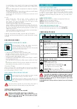 Предварительный просмотр 22 страницы FALMEC Flipper NRS FLIPP85NW Instruction Booklet