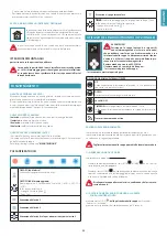 Preview for 23 page of FALMEC FNMAS30W6SS Instruction Booklet