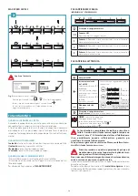 Предварительный просмотр 34 страницы FALMEC FPMEX30W6SS-R Instruction Booklet