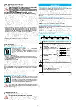 Предварительный просмотр 11 страницы FALMEC GRUPPO INCASSO NRS 50 Instruction Booklet