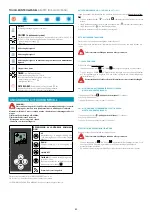 Предварительный просмотр 15 страницы FALMEC gruppo incasso Series Instruction Booklet