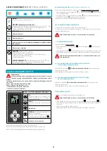 Предварительный просмотр 19 страницы FALMEC gruppo incasso Series Instruction Booklet