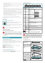 Preview for 8 page of FALMEC LEVAN120W Instruction Booklet