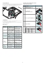 Preview for 10 page of FALMEC LEVAN120W Instruction Booklet