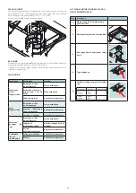 Preview for 64 page of FALMEC LEVAN120W Instruction Booklet