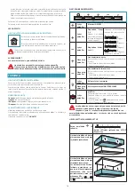 Предварительный просмотр 74 страницы FALMEC LEVAN120W Instruction Booklet