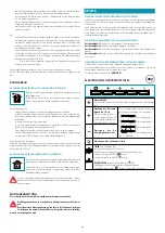 Preview for 20 page of FALMEC LINE Series Instruction Booklet