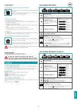 Preview for 65 page of FALMEC LINE Series Instruction Booklet