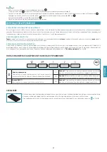 Preview for 37 page of FALMEC line Instruction Booklet