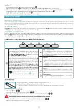 Preview for 42 page of FALMEC LUMEN Instruction Booklet