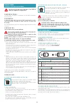 Предварительный просмотр 22 страницы FALMEC Mara FIMAR22B6SS Instruction Booklet