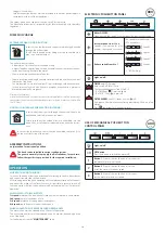 Preview for 14 page of FALMEC Master 120 800 Instruction Booklet