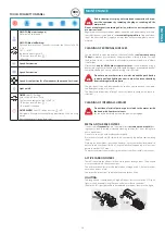 Preview for 15 page of FALMEC Master 120 800 Instruction Booklet