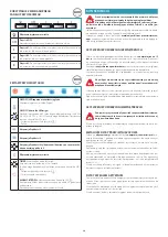 Preview for 40 page of FALMEC Master 120 800 Instruction Booklet