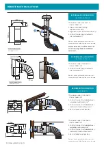 Предварительный просмотр 15 страницы FALMEC Milano Genova 120 Installation Manual