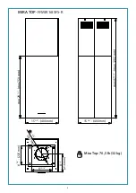 Предварительный просмотр 2 страницы FALMEC Mira FFMIR16I5FS-R Instruction Booklet