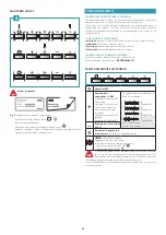 Предварительный просмотр 28 страницы FALMEC Mira FFMIR16I5FS-R Instruction Booklet