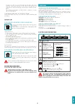 Предварительный просмотр 63 страницы FALMEC MIRA40W3W Instruction Booklet