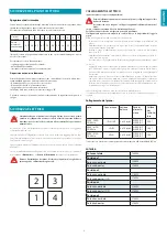 Preview for 47 page of FALMEC Modula M1 Instruction Booklet