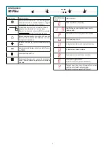 Preview for 48 page of FALMEC Modula M1 Instruction Booklet