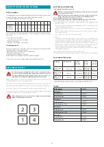 Preview for 54 page of FALMEC Modula M1 Instruction Booklet