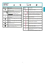 Preview for 55 page of FALMEC Modula M1 Instruction Booklet