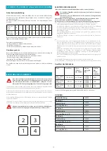 Preview for 60 page of FALMEC Modula M1 Instruction Booklet