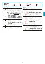 Preview for 61 page of FALMEC Modula M1 Instruction Booklet