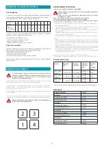 Preview for 66 page of FALMEC Modula M1 Instruction Booklet