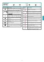 Preview for 67 page of FALMEC Modula M1 Instruction Booklet