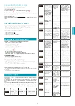 Preview for 69 page of FALMEC Modula M1 Instruction Booklet