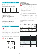 Preview for 72 page of FALMEC Modula M1 Instruction Booklet