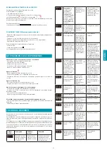 Preview for 75 page of FALMEC Modula M1 Instruction Booklet