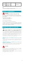 Preview for 76 page of FALMEC Modula M1 Instruction Booklet