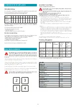 Preview for 90 page of FALMEC Modula M1 Instruction Booklet