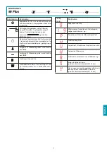 Preview for 91 page of FALMEC Modula M1 Instruction Booklet