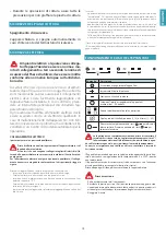 Preview for 19 page of FALMEC Modula M2 Instruction Booklet