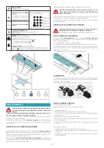 Предварительный просмотр 30 страницы FALMEC Move 120 Instruction Booklet