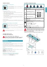 Предварительный просмотр 17 страницы FALMEC MOVE90W Instruction Booklet