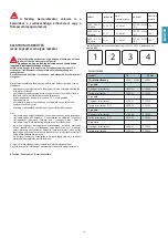 Preview for 10 page of FALMEC Panoramico 90 Instruction Booklet