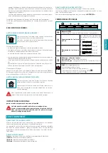 Предварительный просмотр 33 страницы FALMEC Plane Parete Inox 90 Instruction Booklet